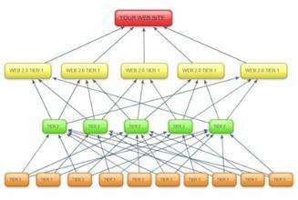 �˿����׸߿Ƽ���Ƶ������ھ������ɳ���2ǧ��Я�������й�˾������Ӫ����...